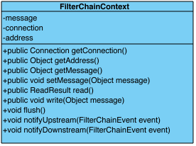 filter